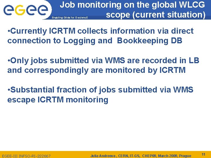 Job monitoring on the global WLCG scope (current situation) Enabling Grids for E-scienc. E