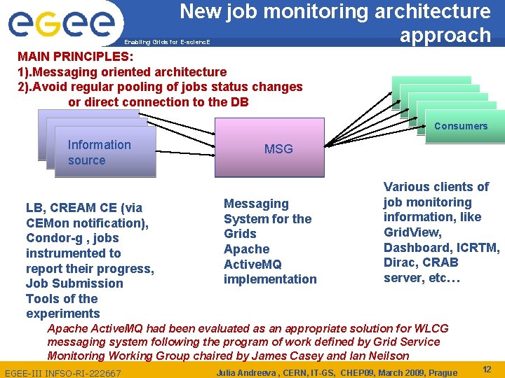 New job monitoring architecture approach Enabling Grids for E-scienc. E MAIN PRINCIPLES: 1). Messaging