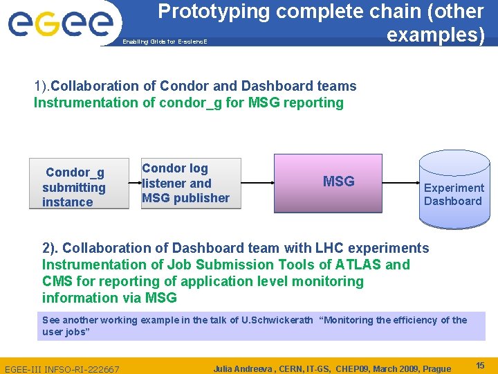 Prototyping complete chain (other examples) Enabling Grids for E-scienc. E 1). Collaboration of Condor