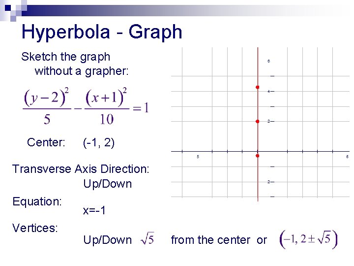 Hyperbola - Graph Sketch the graph without a grapher: Center: (-1, 2) Transverse Axis