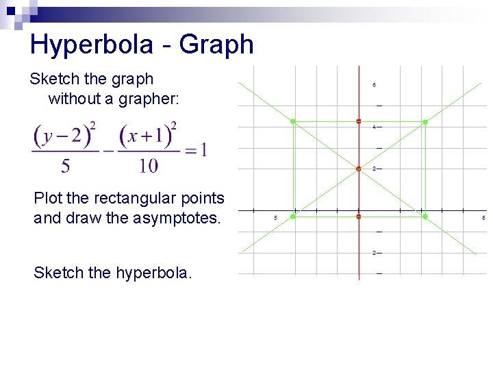 Hyperbola - Graph Sketch the graph without a grapher: Plot the rectangular points and