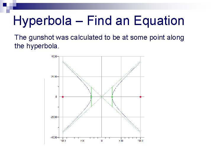 Hyperbola – Find an Equation The gunshot was calculated to be at some point