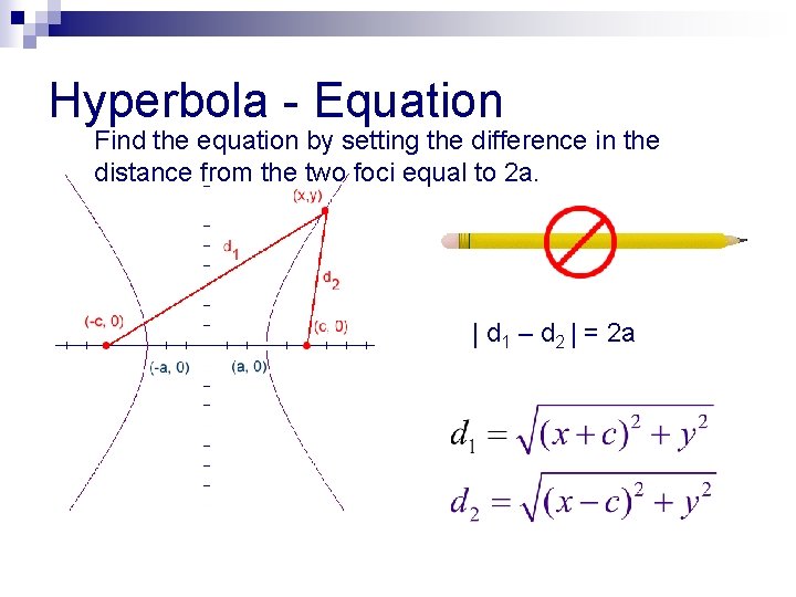 Hyperbola - Equation Find the equation by setting the difference in the distance from