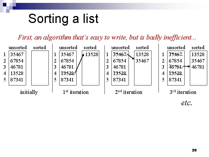 Sorting a list First, an algorithm that’s easy to write, but is badly inefficient.