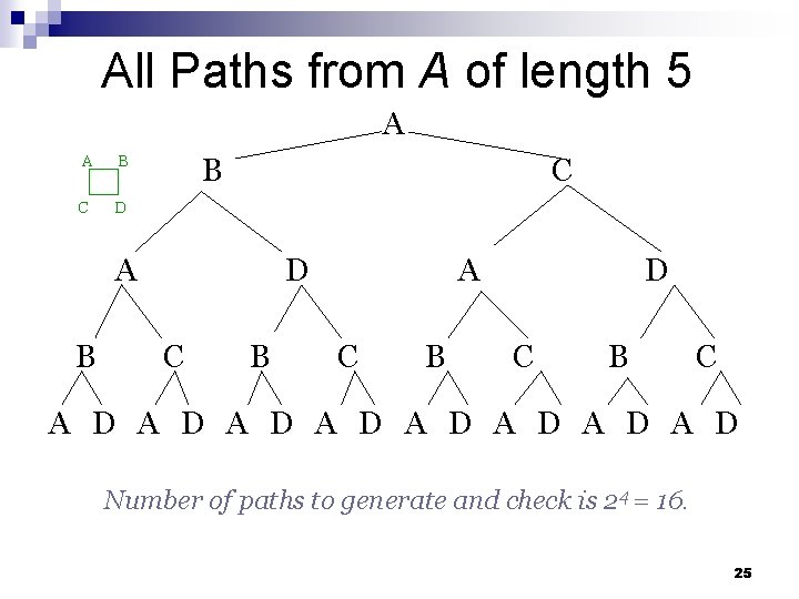 All Paths from A of length 5 A A B C D B C