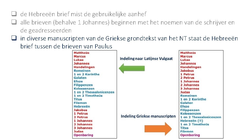 q de Hebreeën brief mist de gebruikelijke aanhef q alle brieven (behalve 1 Johannes)