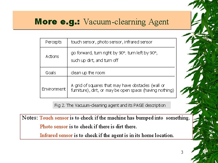 More e. g. : Vacuum-clearning Agent Percepts Actions Goals Environment touch sensor, photo sensor,