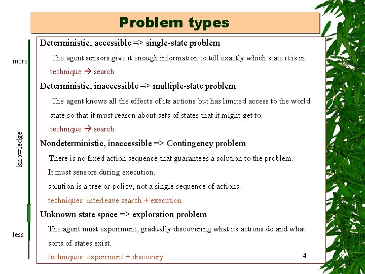 Problem types Deterministic, accessible => single-state problem more The agent sensors give it enough
