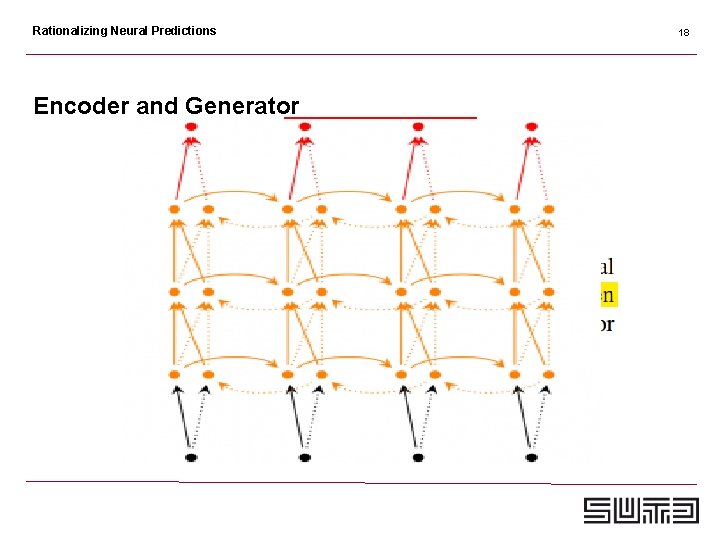 Rationalizing Neural Predictions Encoder and Generator 18 