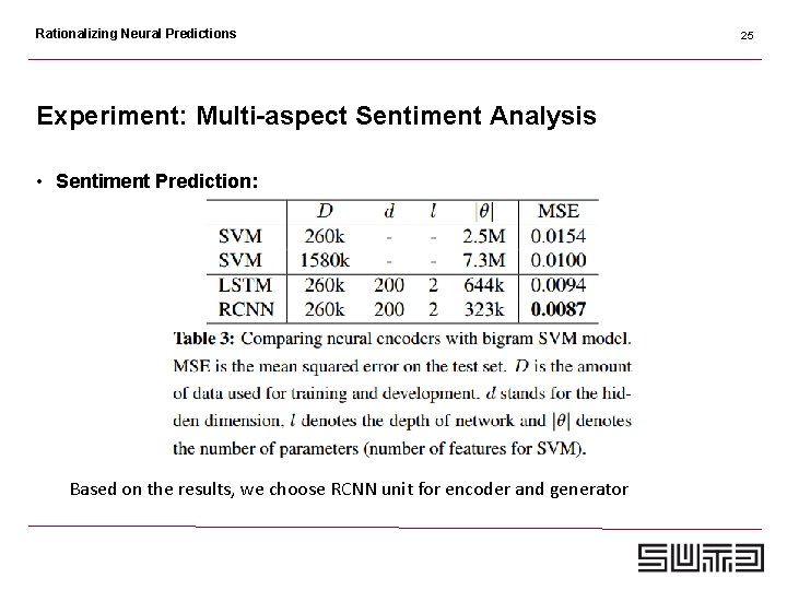 Rationalizing Neural Predictions Experiment: Multi-aspect Sentiment Analysis • Sentiment Prediction: Based on the results,