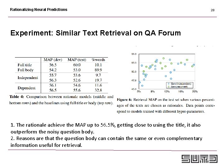 Rationalizing Neural Predictions Experiment: Similar Text Retrieval on QA Forum 1. The rationale achieve