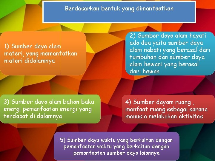 Berdasarkan bentuk yang dimanfaatkan 1) Sumber daya alam materi, yang memanfatkan materi didalamnya 3)