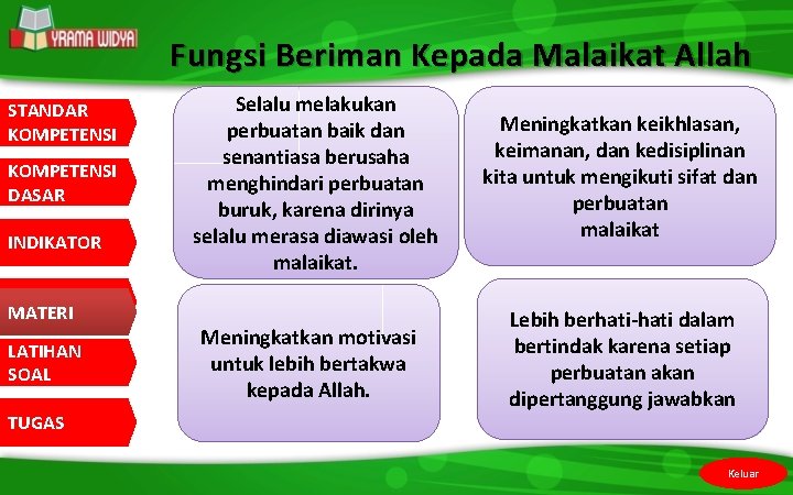 Fungsi Beriman Kepada Malaikat Allah STANDAR KOMPETENSI DASAR INDIKATOR MATERI LATIHAN SOAL TUGAS Selalu