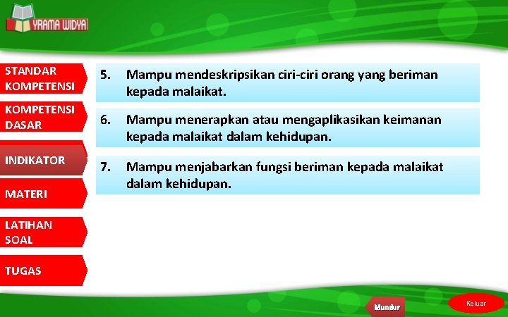 STANDAR KOMPETENSI 5. Mampu mendeskripsikan ciri-ciri orang yang beriman kepada malaikat. KOMPETENSI DASAR 6.