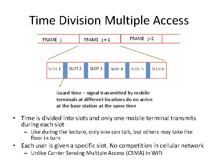 Time Division Multiple Access Guard time – signal transmitted by mobile terminals at different