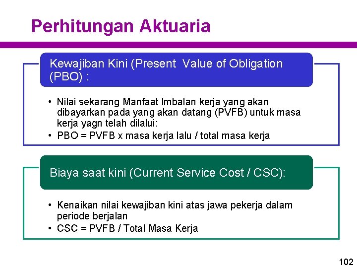 Perhitungan Aktuaria Kewajiban Kini (Present Value of Obligation (PBO) : • Nilai sekarang Manfaat