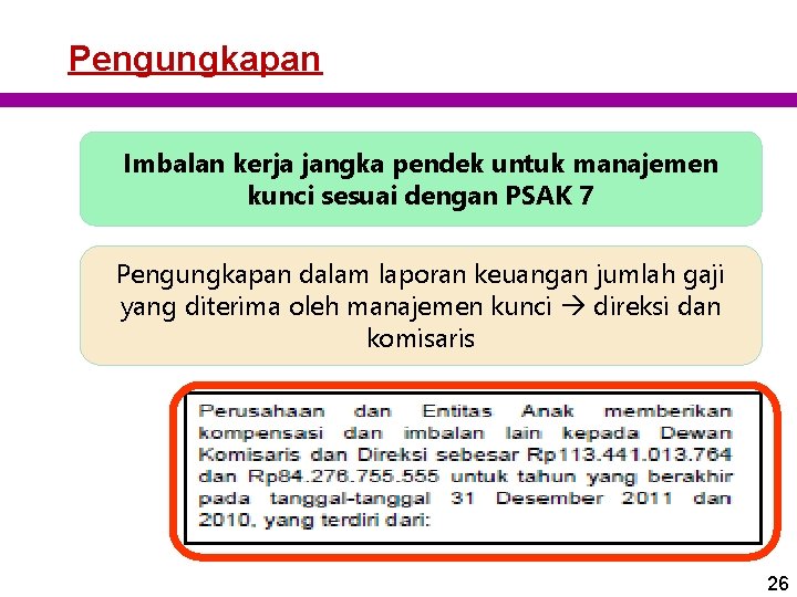 Pengungkapan Imbalan kerja jangka pendek untuk manajemen kunci sesuai dengan PSAK 7 Pengungkapan dalam