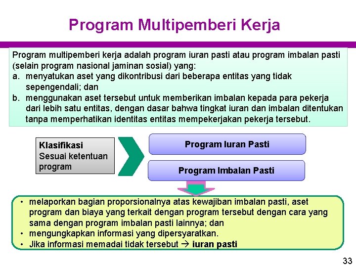 Program Multipemberi Kerja Program multipemberi kerja adalah program iuran pasti atau program imbalan pasti