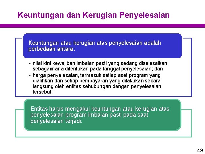 Keuntungan dan Kerugian Penyelesaian Keuntungan atau kerugian atas penyelesaian adalah perbedaan antara: • nilai