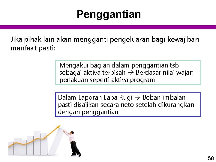 Penggantian Jika pihak lain akan mengganti pengeluaran bagi kewajiban manfaat pasti: Mengakui bagian dalam