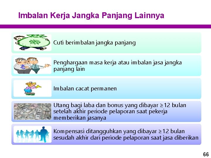 Imbalan Kerja Jangka Panjang Lainnya Cuti berimbalan jangka panjang Penghargaan masa kerja atau imbalan