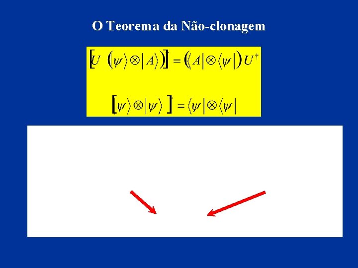 O Teorema da Não-clonagem U 
