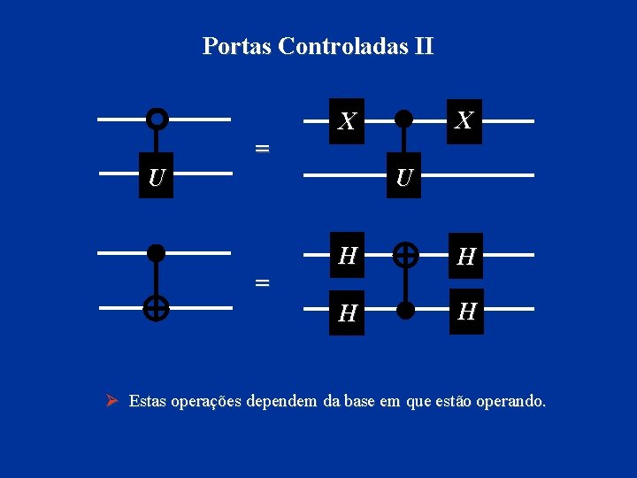 Portas Controladas II = X X U U = H H Ø Estas operações