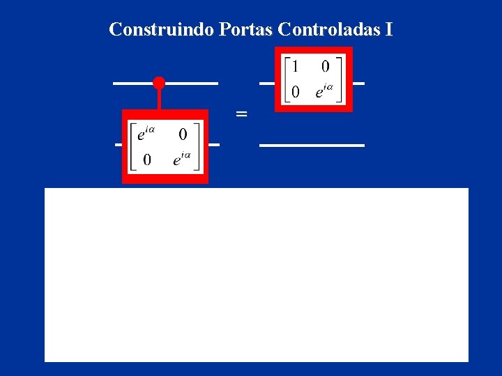 Construindo Portas Controladas I = 