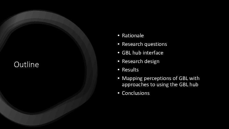 Outline Rationale Research questions GBL hub interface Research design Results Mapping perceptions of GBL