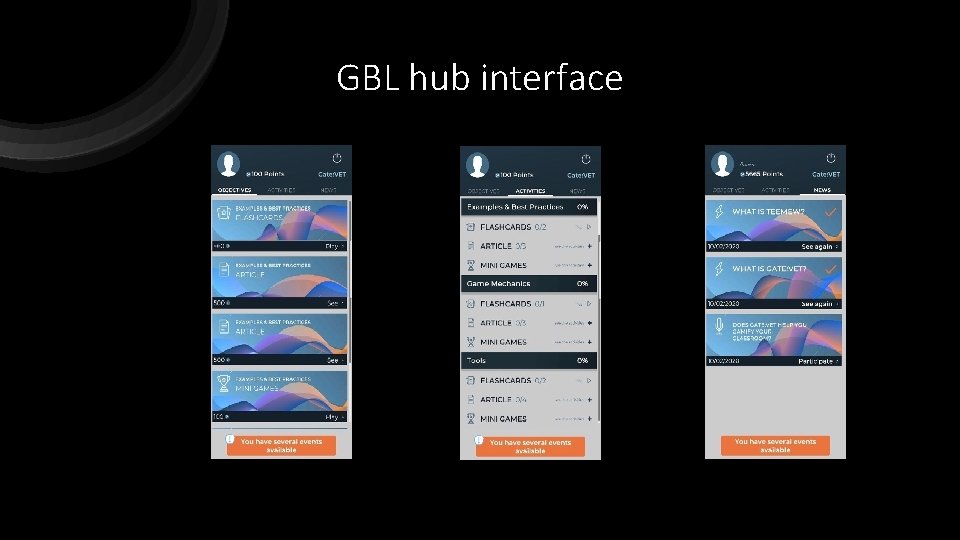 GBL hub interface This section offers a selection of recommended contents for every user