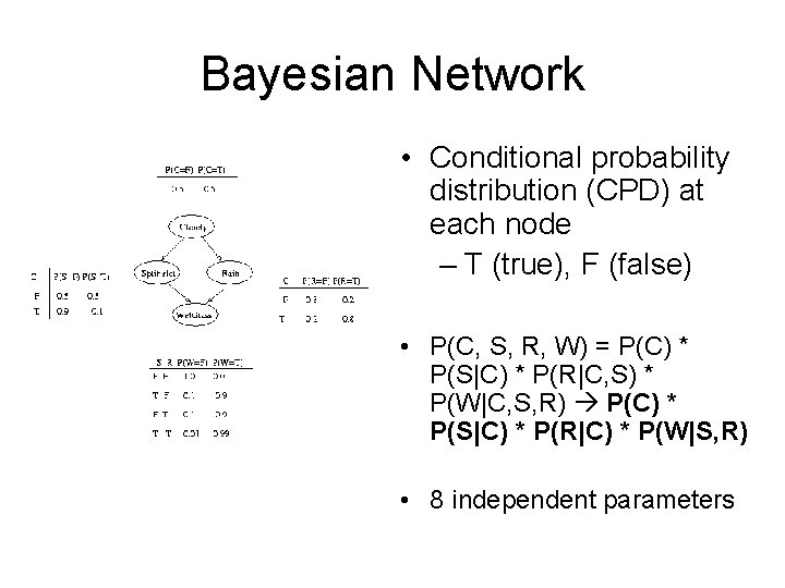 Bayesian Network • Conditional probability distribution (CPD) at each node – T (true), F