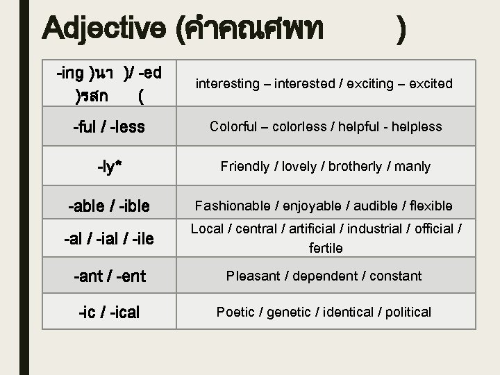 Adjective (คำคณศพท ) -ing )นา )/ -ed )รสก ( interesting – interested / exciting