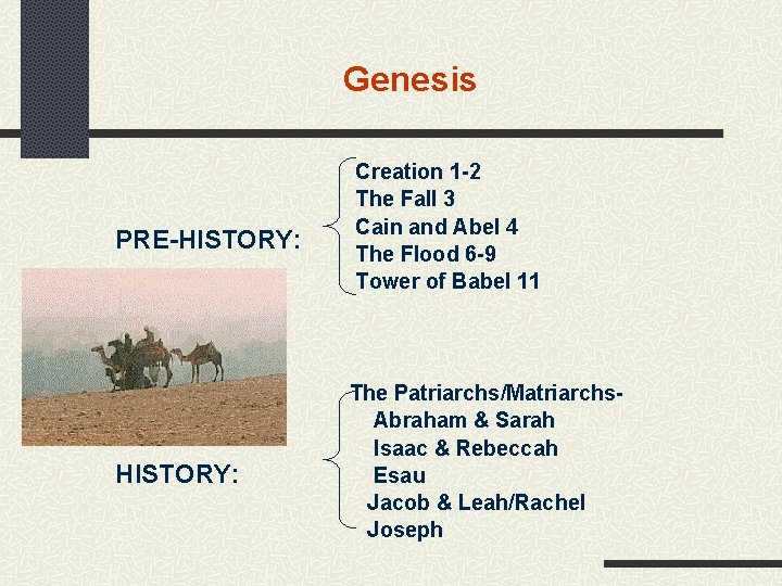 Genesis PRE-HISTORY: Creation 1 -2 The Fall 3 Cain and Abel 4 The Flood