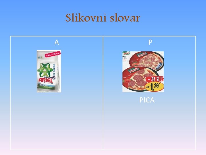 Slikovni slovar A P PICA 