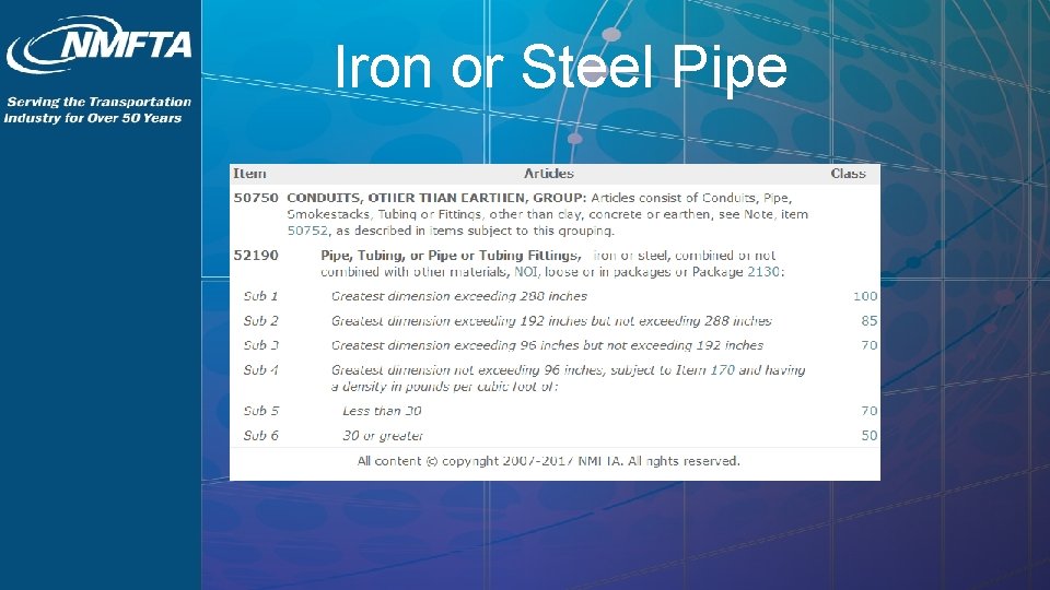 Iron or Steel Pipe 