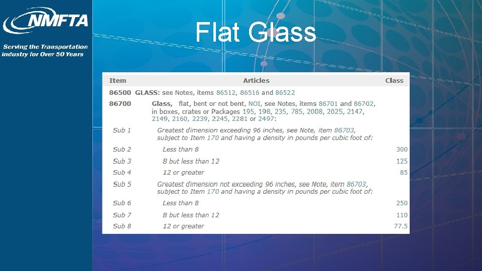 Flat Glass 