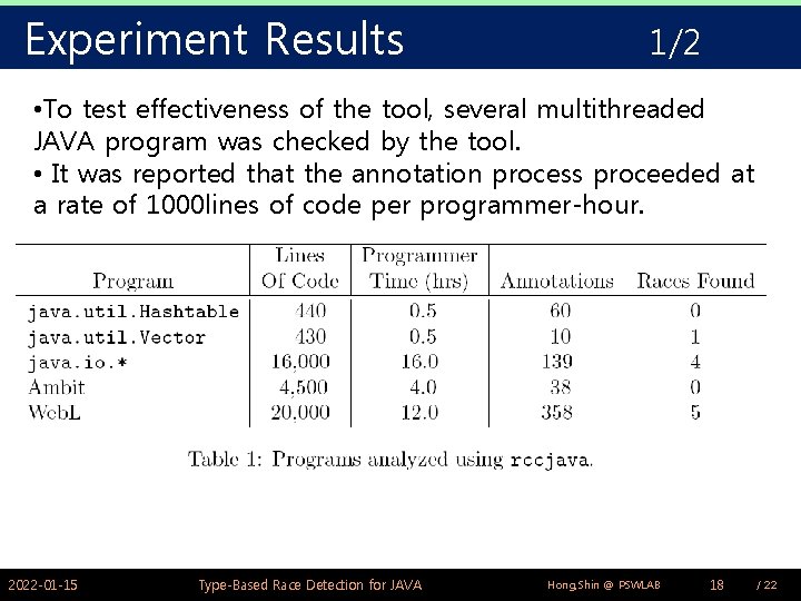 Experiment Results 1/2 • To test effectiveness of the tool, several multithreaded JAVA program Experiment Results 1/2 • To test effectiveness of the tool, several multithreaded JAVA program