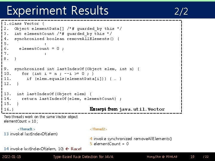 Experiment Results 2/2 1. class Vector { 2. Object element. Data[] /*# guarded_by this