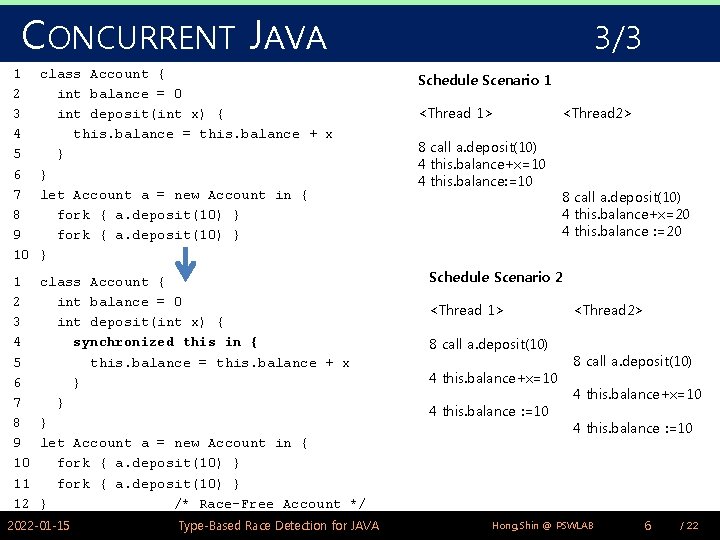 CONCURRENT JAVA 1 2 3 4 5 6 7 8 9 10 class Account CONCURRENT JAVA 1 2 3 4 5 6 7 8 9 10 class Account