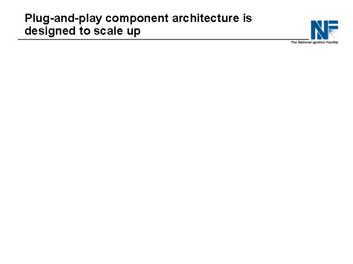 Plug-and-play component architecture is designed to scale up 