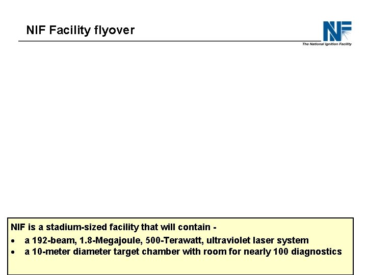 NIF Facility flyover NIF is a stadium-sized facility that will contain · a 192