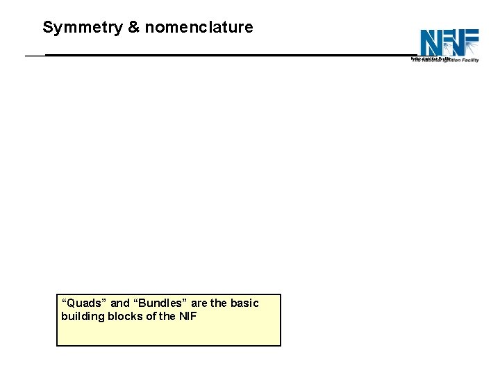 Symmetry & nomenclature National Ignition Facility “Quads” and “Bundles” are the basic building blocks