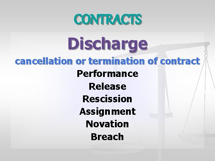 CONTRACTS Discharge cancellation or termination of contract Performance Release Rescission Assignment Novation Breach 