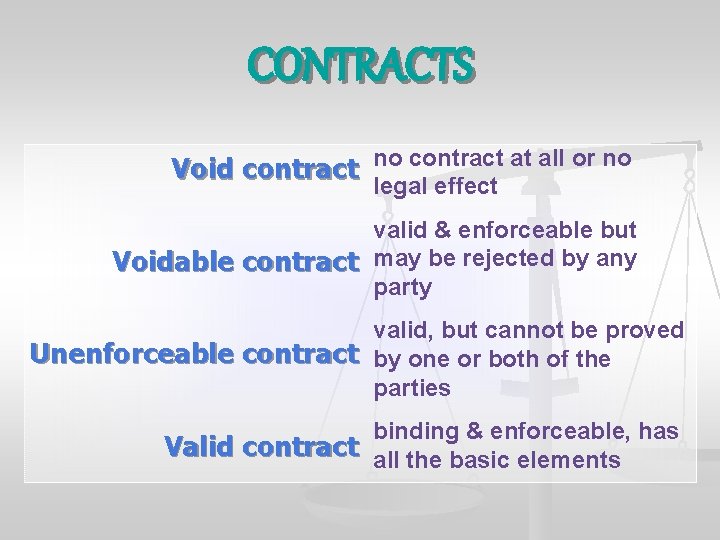 CONTRACTS Void contract no contract at all or no legal effect valid & enforceable