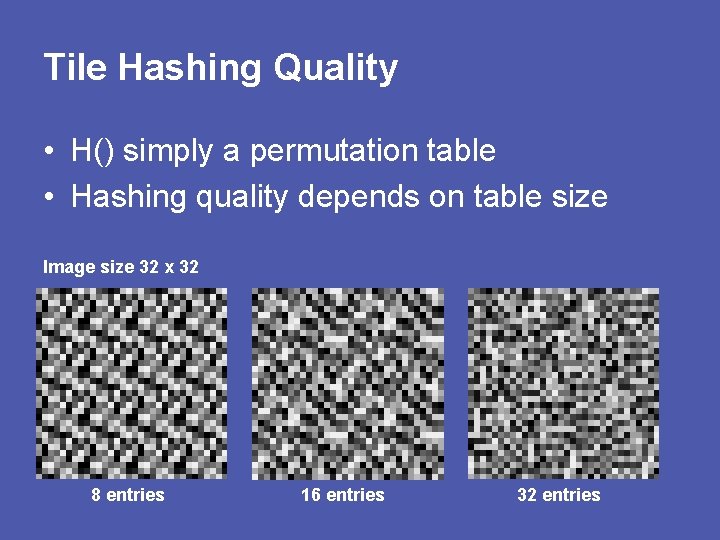 Tile Hashing Quality • H() simply a permutation table • Hashing quality depends on