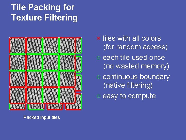 Tile Packing for Texture Filtering × tiles with all colors (for random access) ○