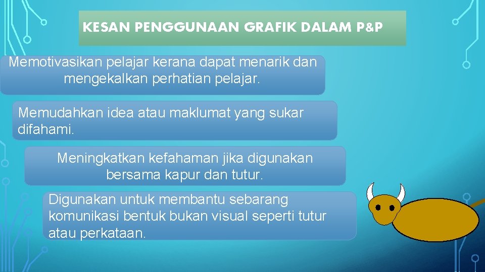 KESAN PENGGUNAAN GRAFIK DALAM P&P Memotivasikan pelajar kerana dapat menarik dan mengekalkan perhatian pelajar.