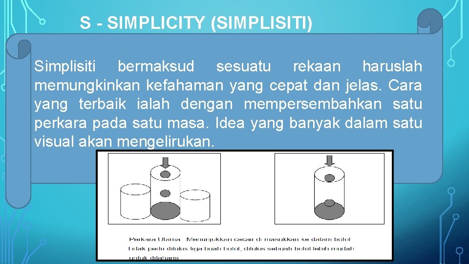 S - SIMPLICITY (SIMPLISITI) Simplisiti bermaksud sesuatu rekaan haruslah memungkinkan kefahaman yang cepat dan S - SIMPLICITY (SIMPLISITI) Simplisiti bermaksud sesuatu rekaan haruslah memungkinkan kefahaman yang cepat dan
