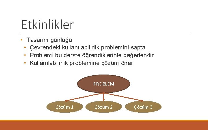 Etkinlikler • Tasarım günlüğü • Çevrendeki kullanılabilirlik problemini sapta • Problemi bu derste öğrendiklerinle