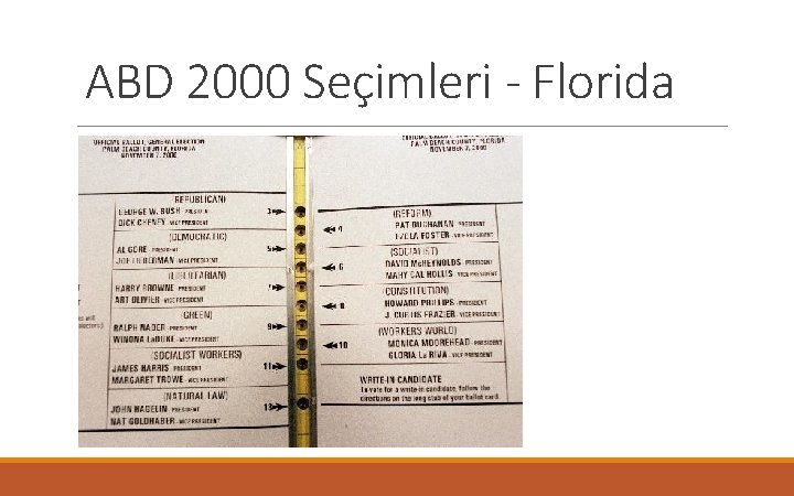 ABD 2000 Seçimleri - Florida 